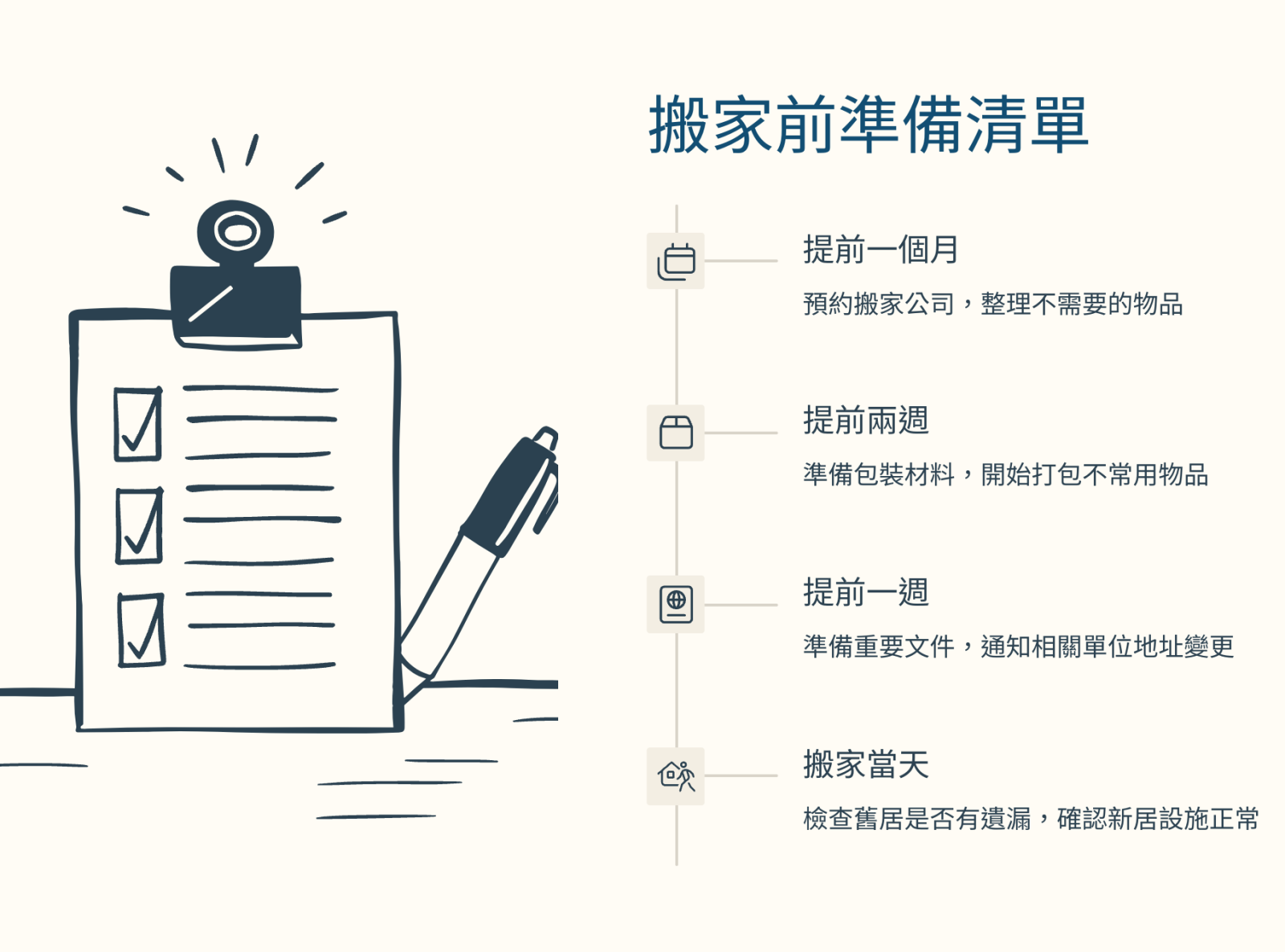 完整清單大公開，搞定搬家大小事